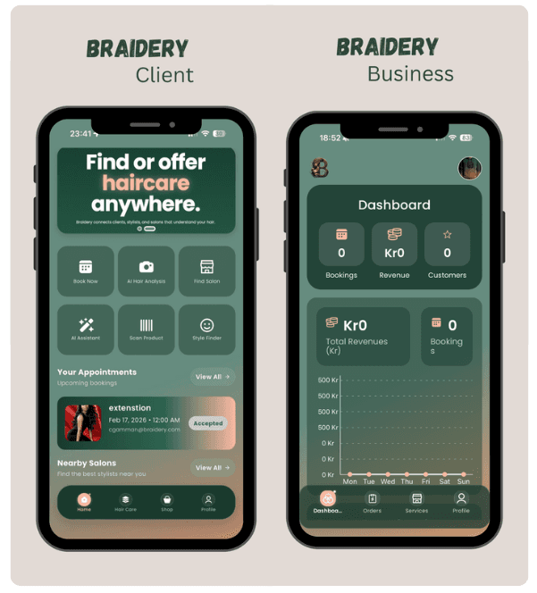 Braidery-appen: kunde med hjem-skjerm og bedrift med dashbord side om side